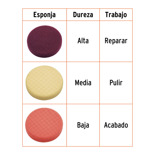 JUEGO DE 3 ESPONJAS P/PULIR DE  6 HOOK AND LOOP TRUPER
