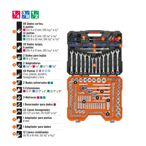 JUEGO 199 HERRAMIENTAS 1/4" 3/8" Y 1/2" STD Y mm P/MECANICO