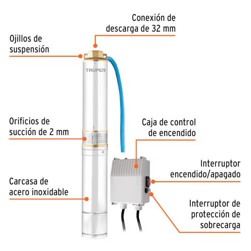 BOMBA SUMERGIBLE TIPO BALA 4" 3/4 HP USO AGRICOLA NO CAUSA IVA TRUPER