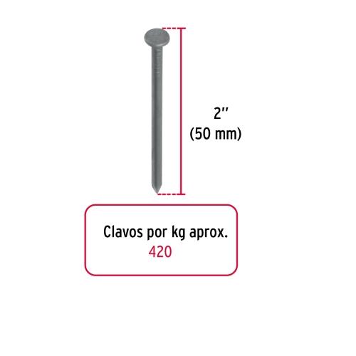 CLAVO ESTANDAR CON CABEZA 2 CAJA ( 25KG ) FIERO