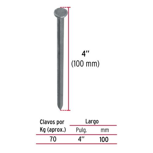 BOLSA CON 1 KG DE CLAVO ESTANDAR 4 Plg. CON CABEZA FIERO