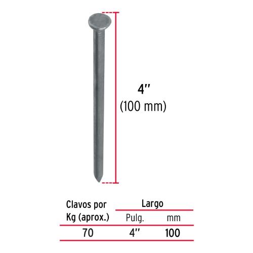 CLAVO ESTANDAR CON CABEZA 4 CAJA ( 25KG ) FIERO