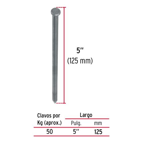 CLAVO ESTANDAR CON CABEZA 5 CAJA ( 25KG ) FIERO