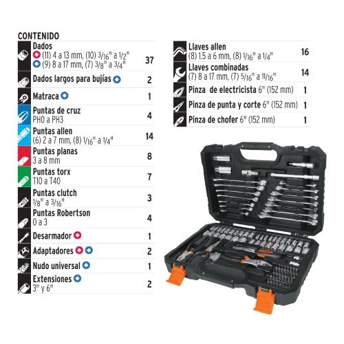 JUEGO DE 124 PZ DADOS -LLAVES TRUPER