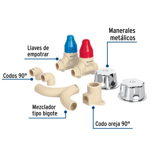 KIT CPVC DE INSTALACION PARA REGADERA FOSET