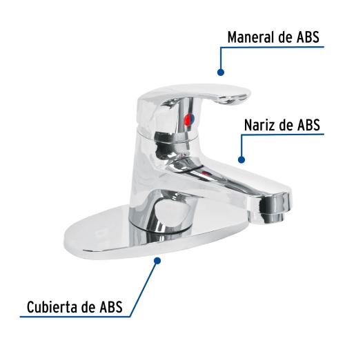 MONOMANDO PLASTICO PARA LAVABO NARIZ RECTA