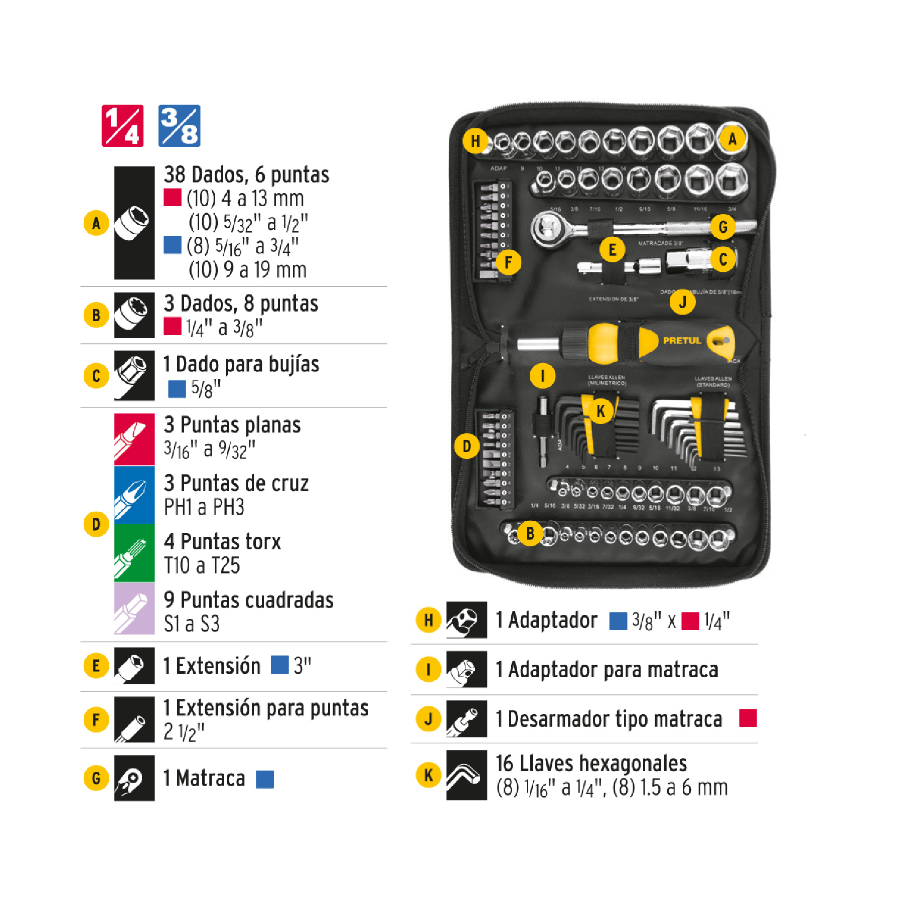 JGO DE 85 PZ PARA MECANICA PRETUL