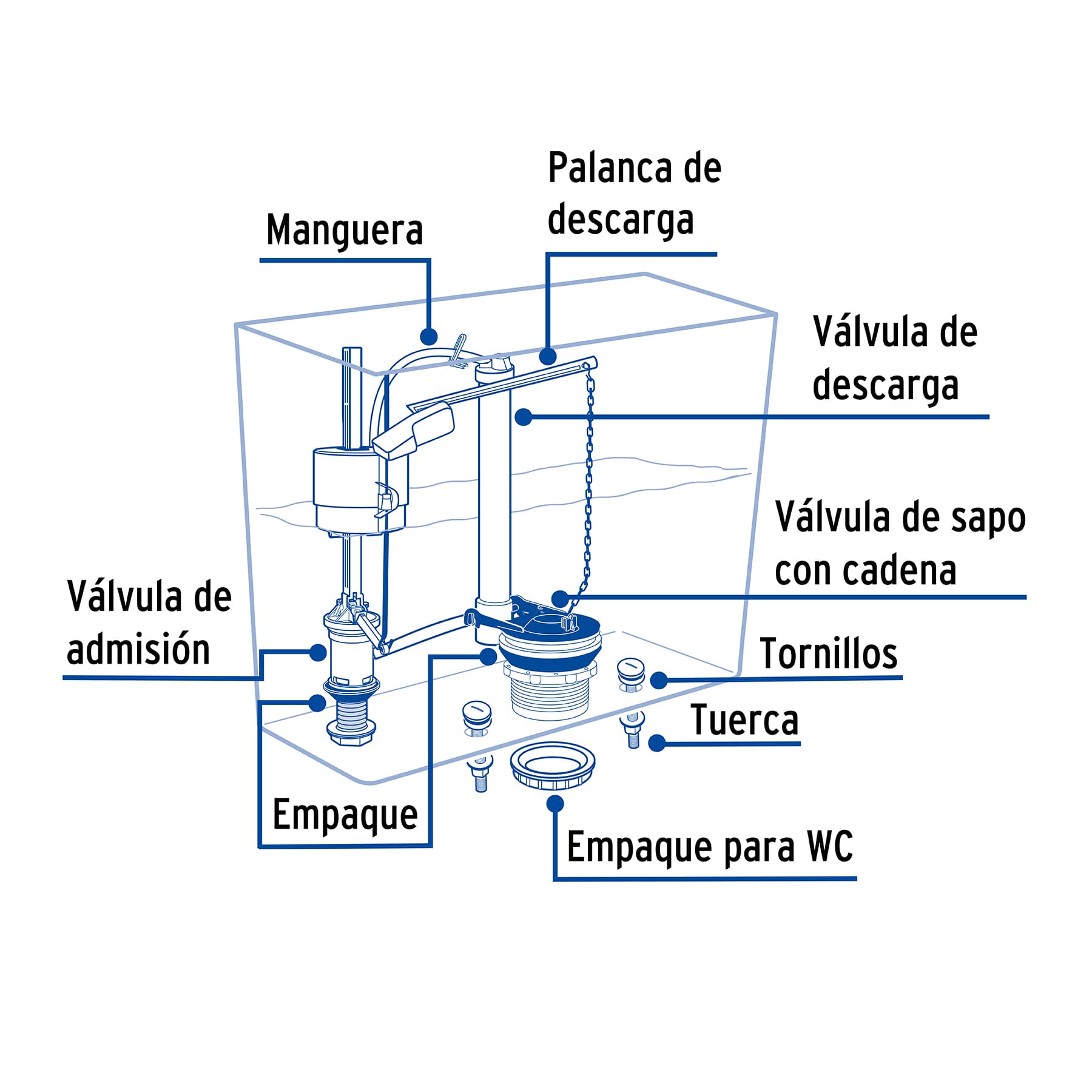 JUEGO ACCESORIOS PARA WC 2 Plg. FLOTADOR COMPACTO FOSET