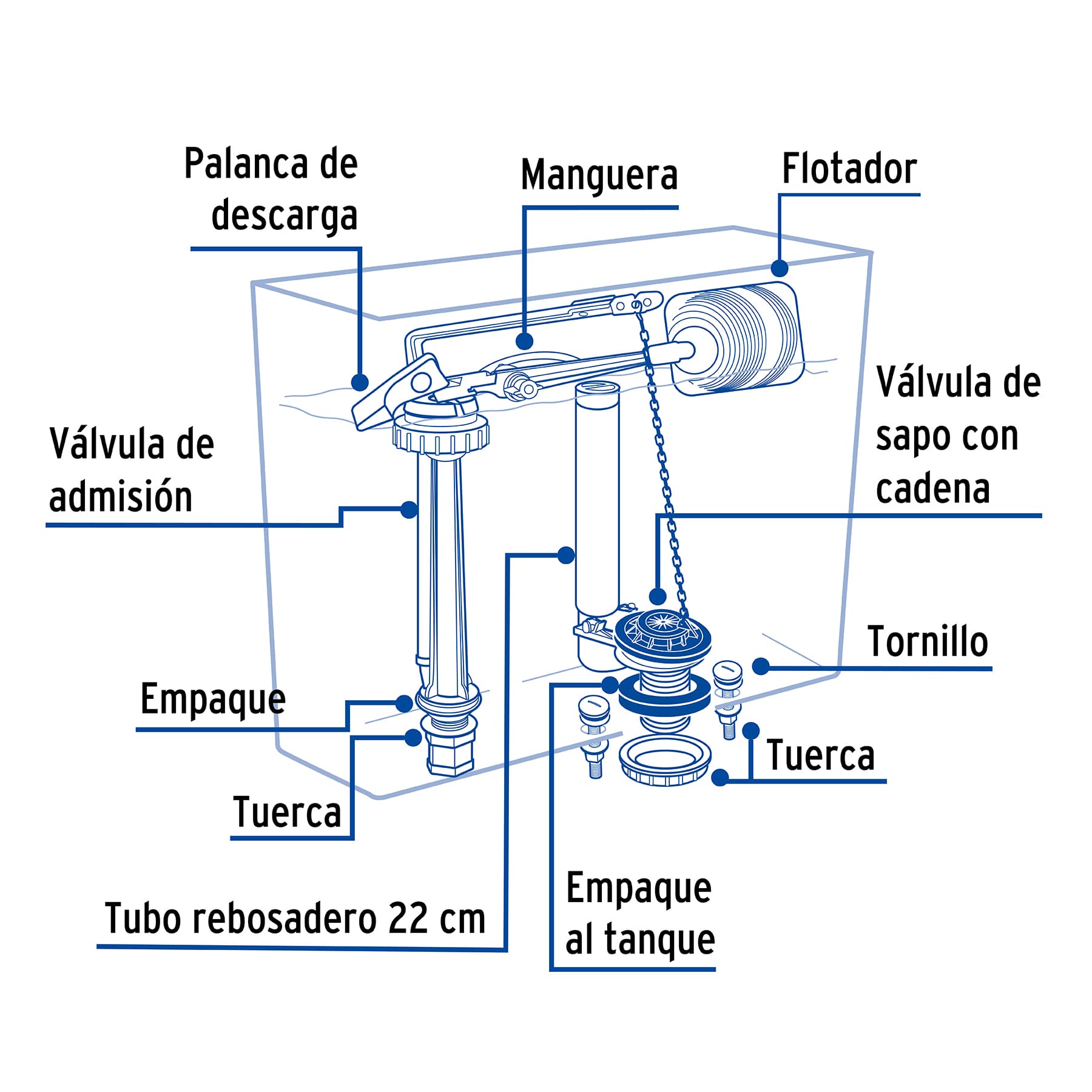 JUEGO ACCESORIOS PARA WC  2 Plg. FLOTADOR TRAD PARA CROMADA BASIC