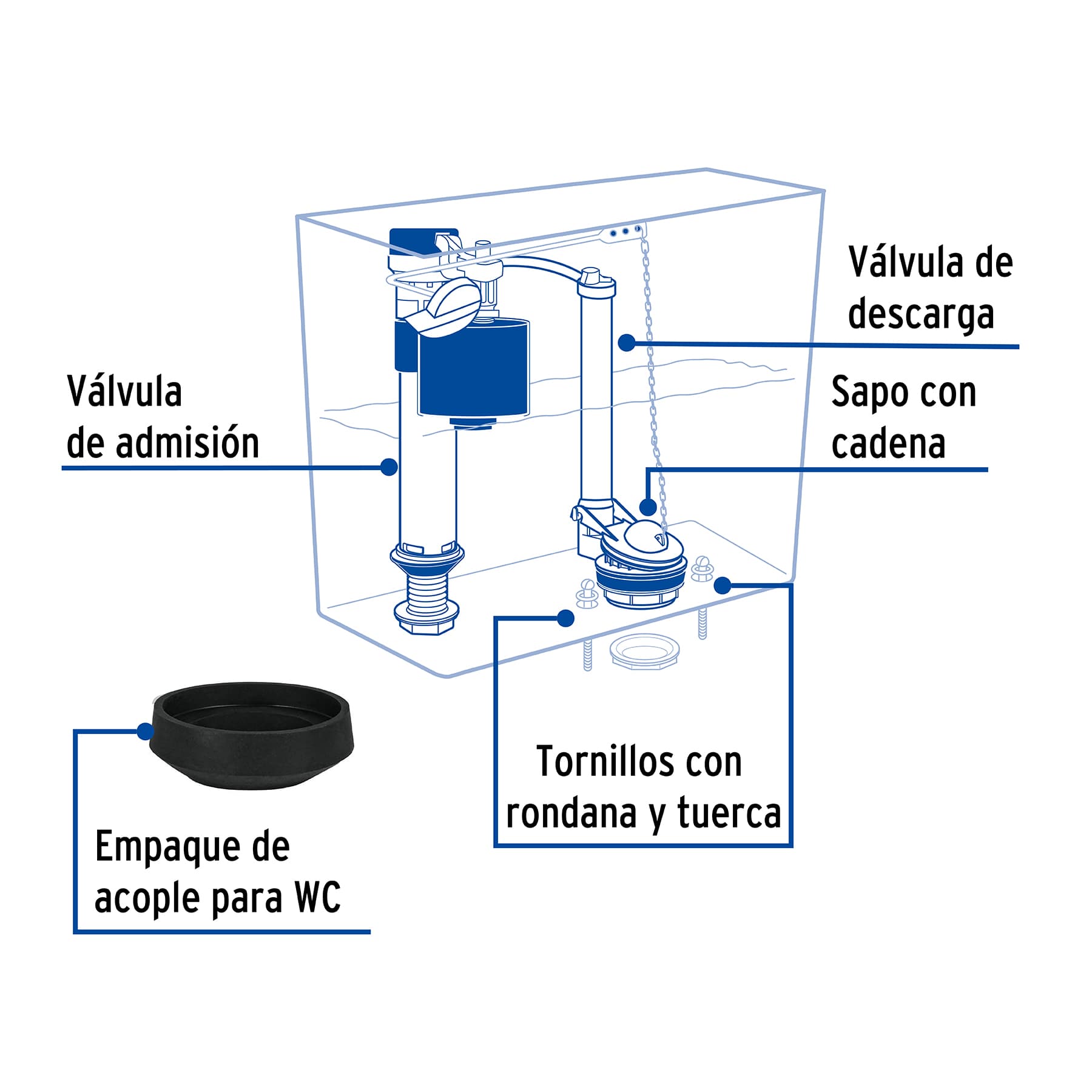 JUEGO DE ACCESORIOS PARA WC 3 Plg. ALTURA AJUSTABLE FOSET
