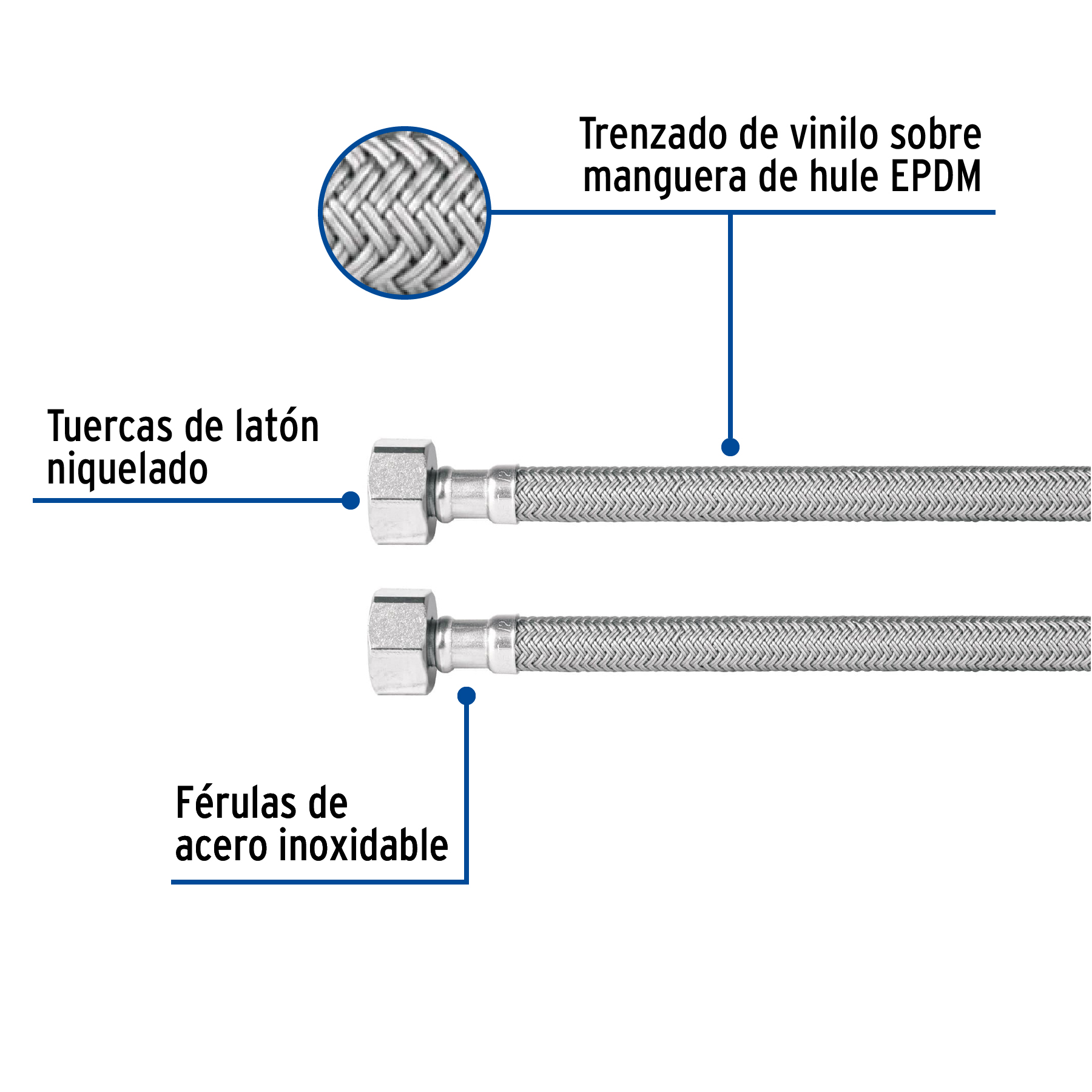 MANGUERA LAVABO/FREGADERO VINILO GRIS 1/2 Plg. X 1/2 Plg. 100 CM