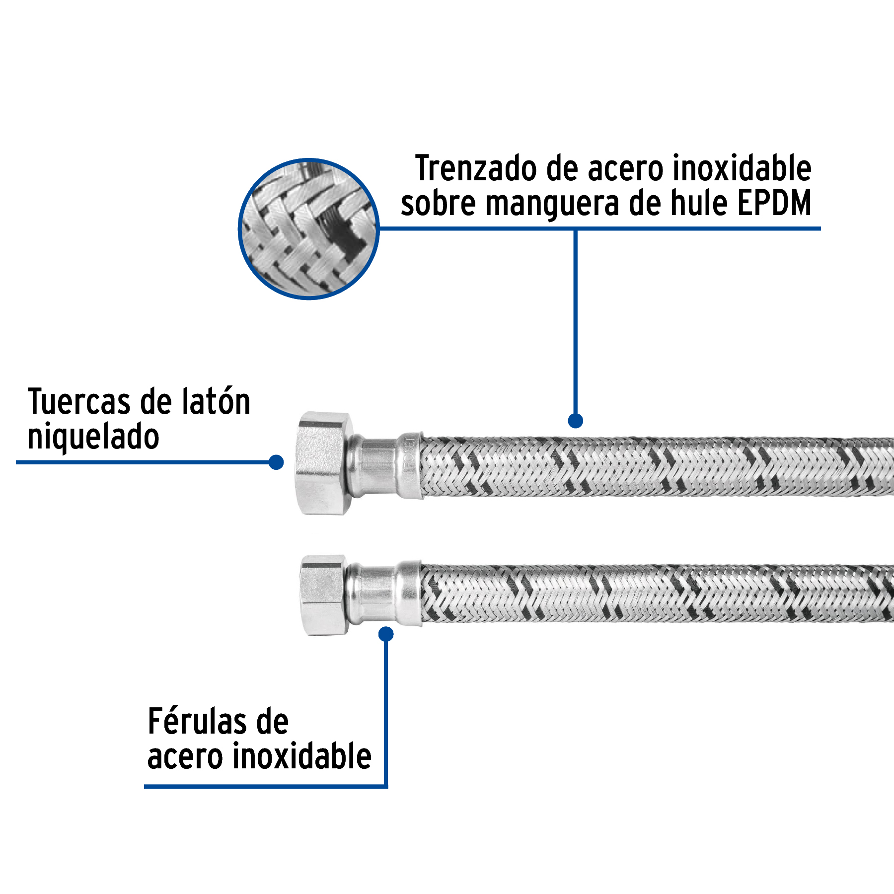 MANGUERA PARA BOILER ACERO INOX. 3/4 Plg. H X 3/4 Plg. H 80 CM