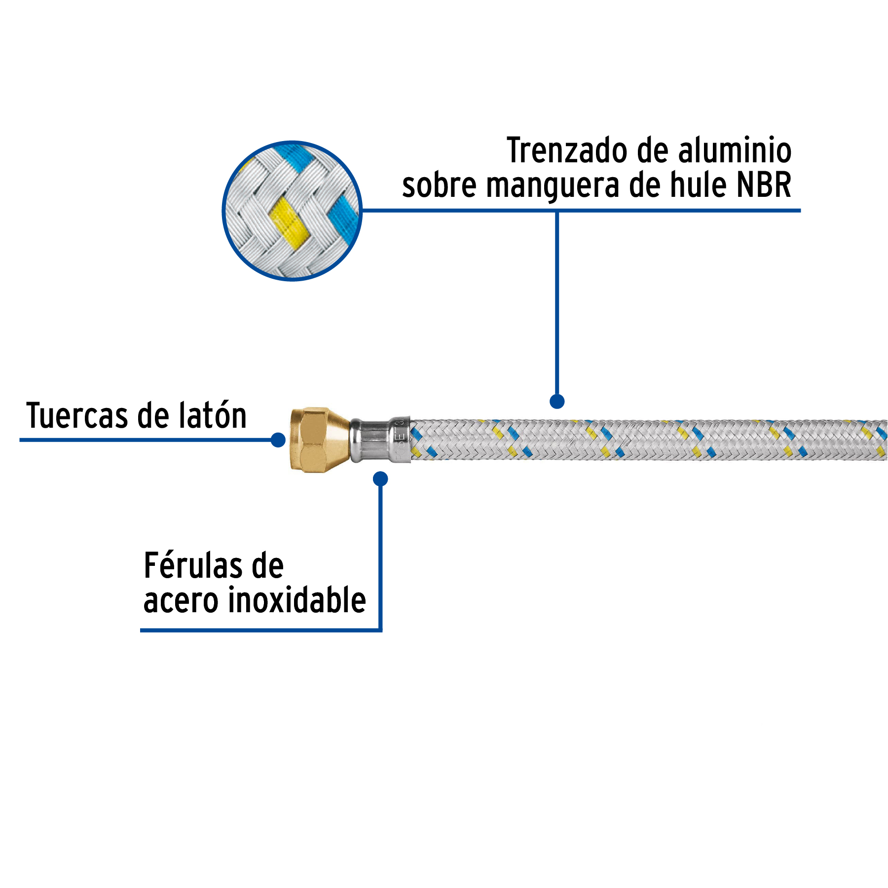 MANGUERA PARA GAS ALUMINIO 3/8 Plg. FLARE 150 CM FOSET