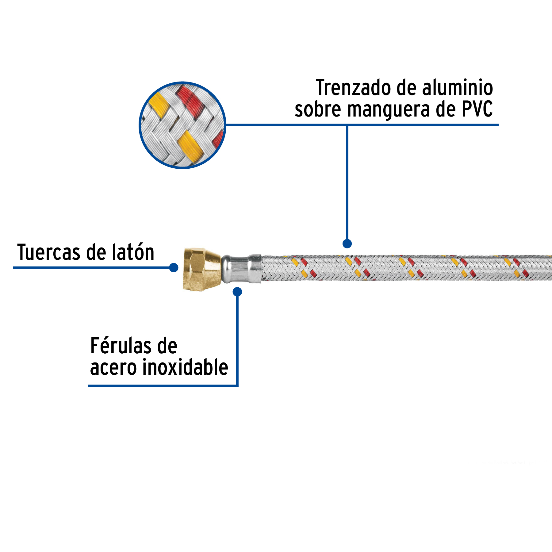 MANGUERA PARA GAS ALUMINIO 3/8 Plg. FLARE 300 CM FOSET BASIC