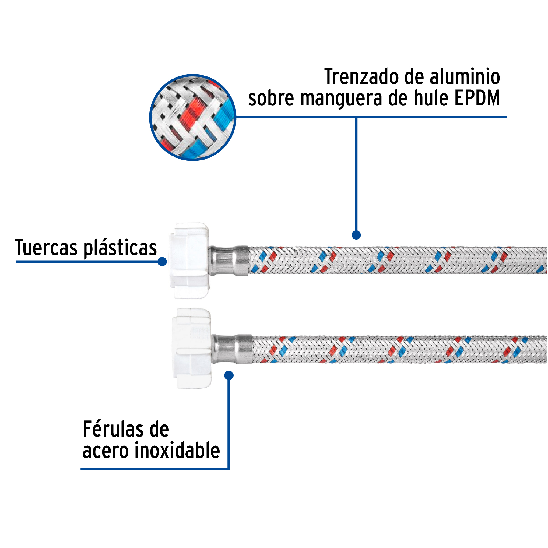 MANGUERA PARA WC ALUMINIO 1/2 Plg. X7/8 Plg. 35CM PLAST/PLAST BASIC