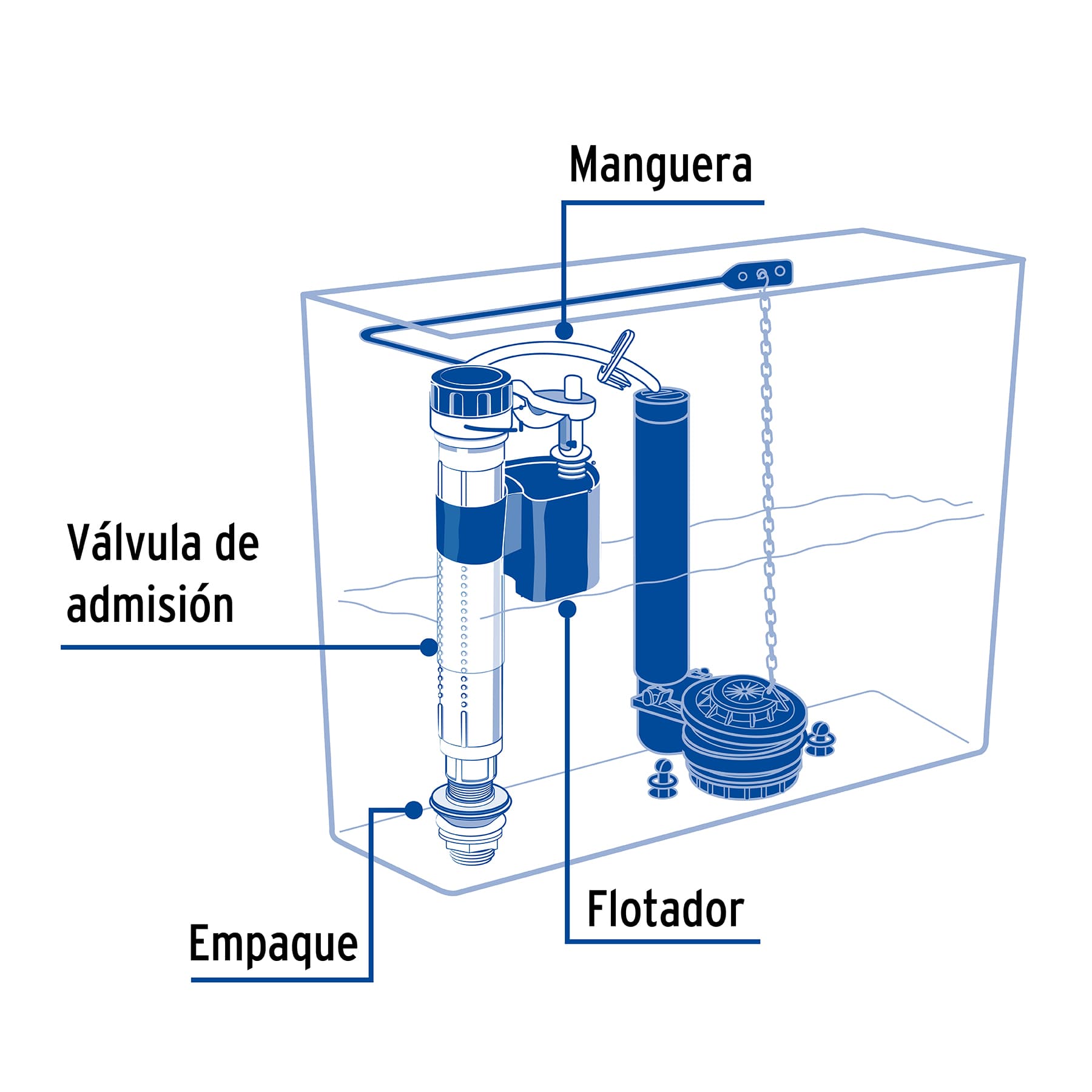 VALVULA ADMISION TANQUE BAJO ALTURA AJUSTABLE 24 A 32 CM