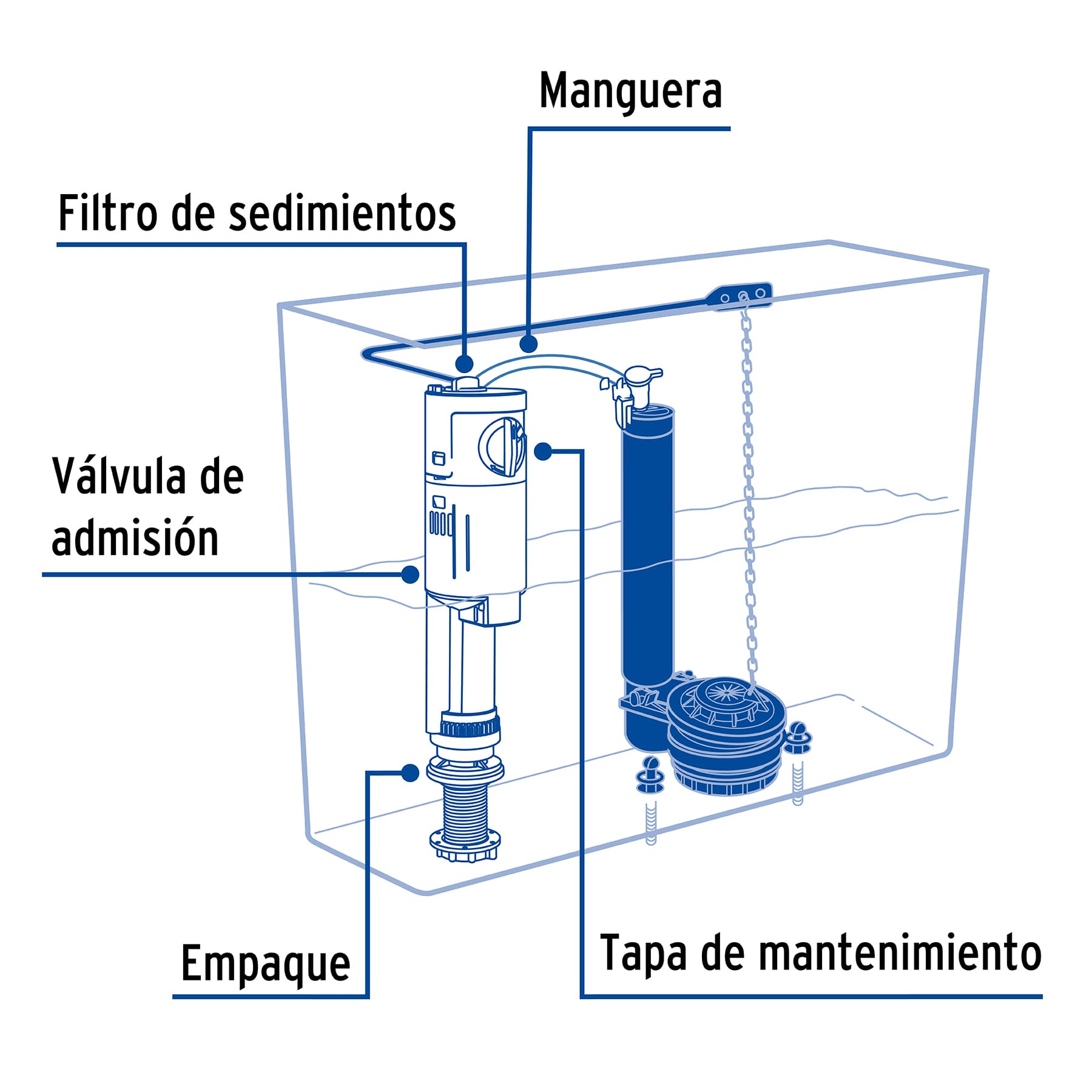 VALVULA ADMISION TANQUE BAJO ALTURA AJUSTABLE 25 A 38 CM