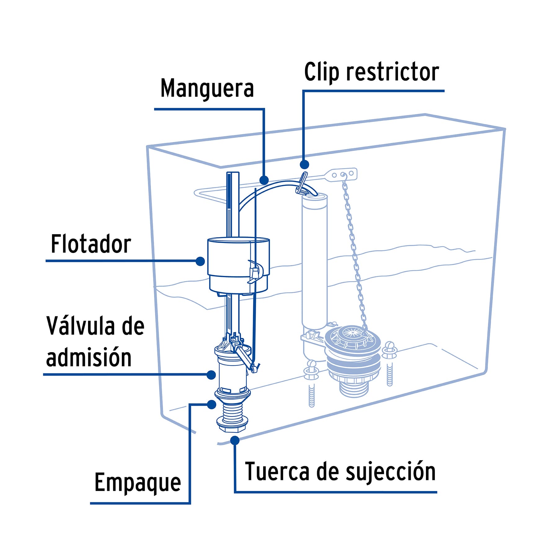 VALVULA ADMISION TANQUE BAJO CON FLOTADOR COMPACTO FOSET