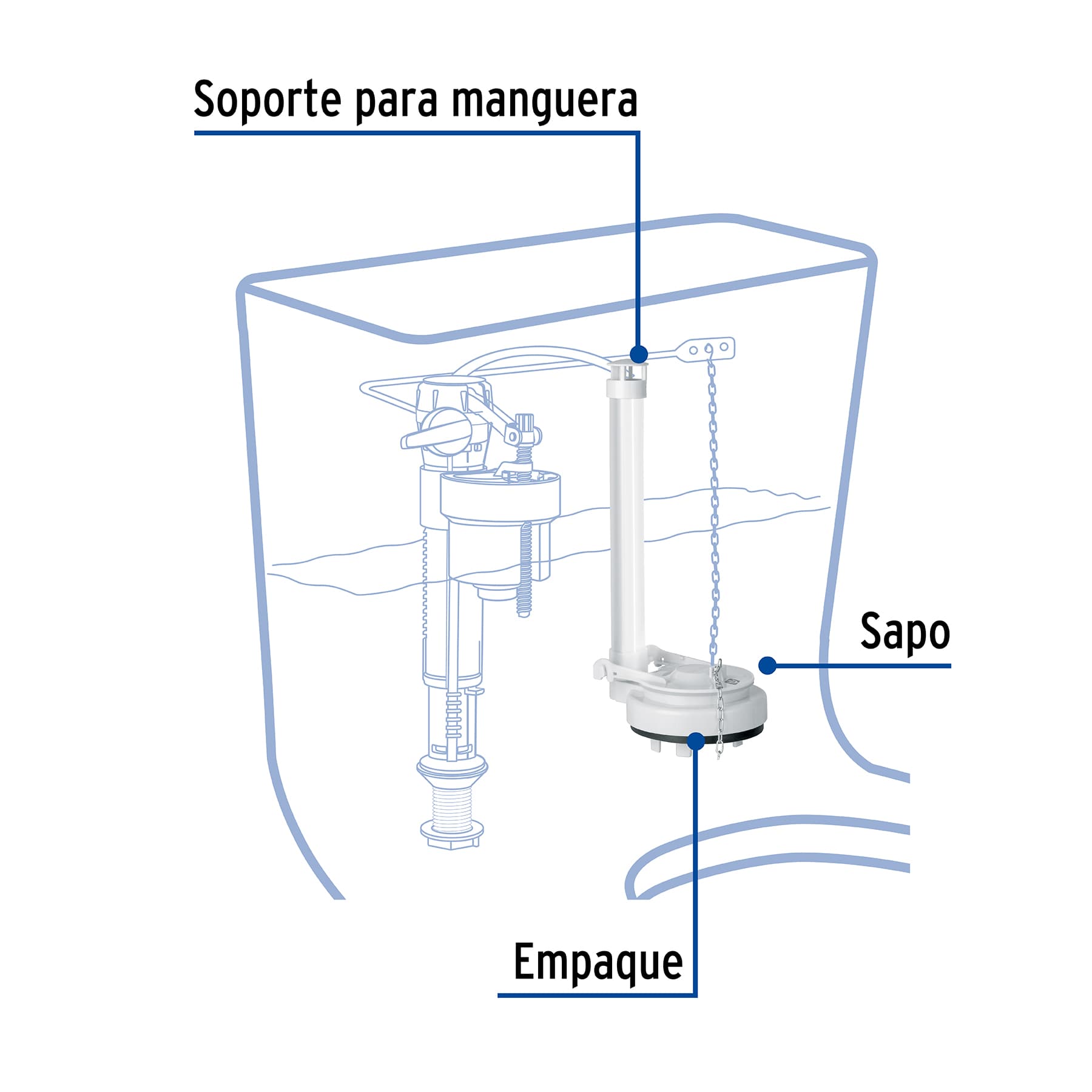 VALVULA DE DESCARGA 3 Plg. PARA WC DE 1PIEZA CADENA INOXIDABLE FOSET