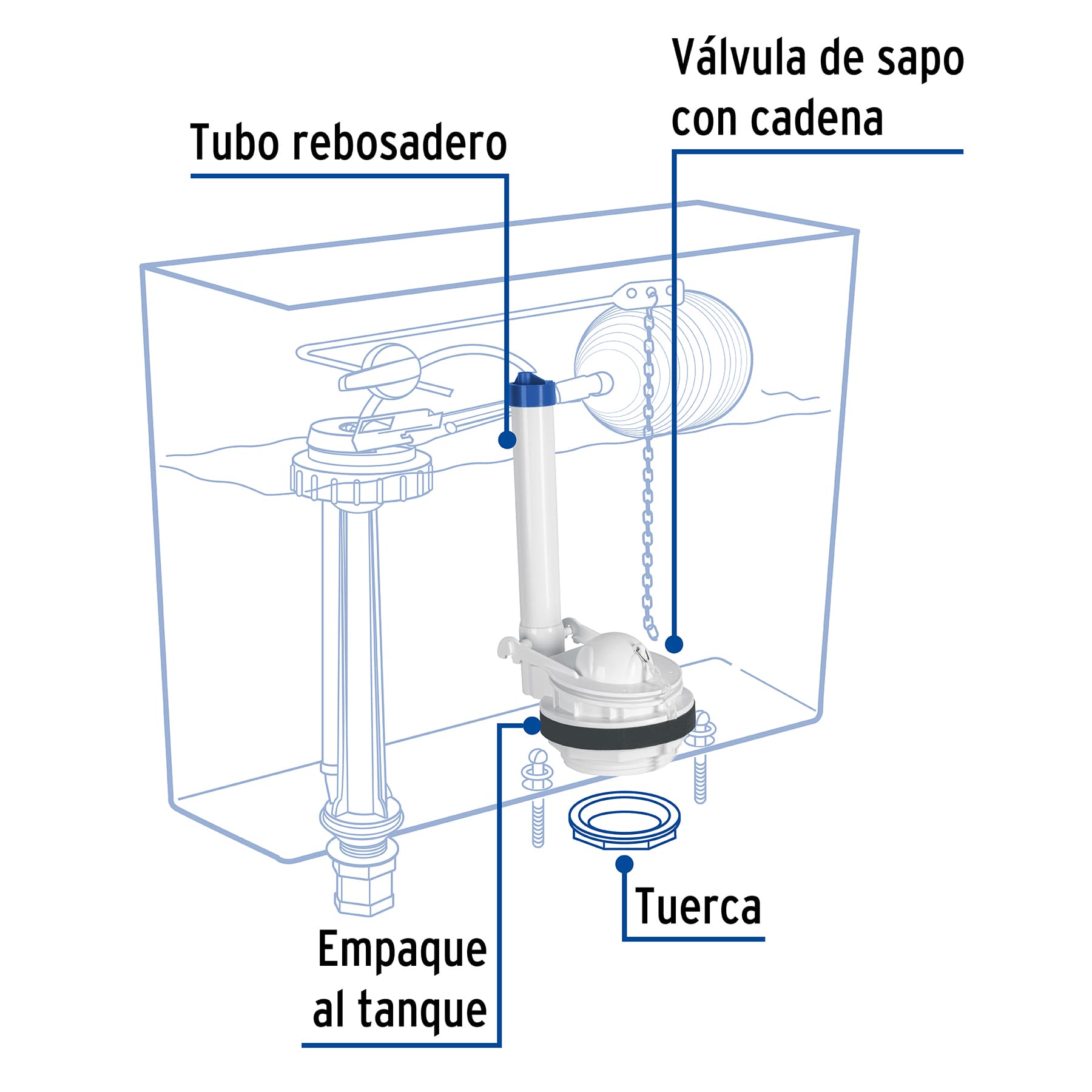 VALVULA DE DESCARGA 3 Plg. PARA WC DE 2 PIEZAS CADENA PLASTICA