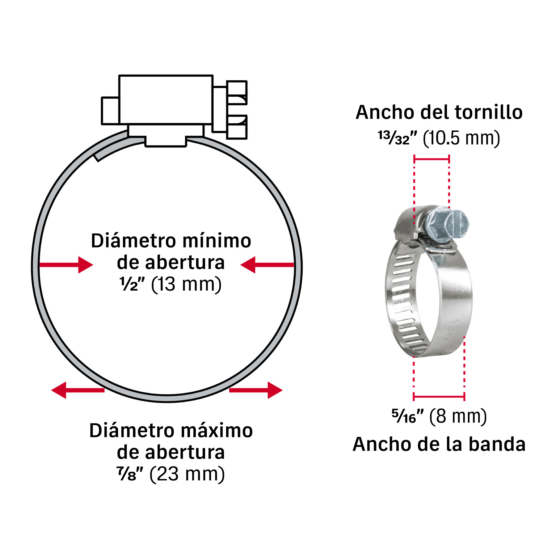 BOLSA CON 10 ABRAZADERAS MINI SIN FIN Num.7 1/2 - 7/8 Plg. FIERO