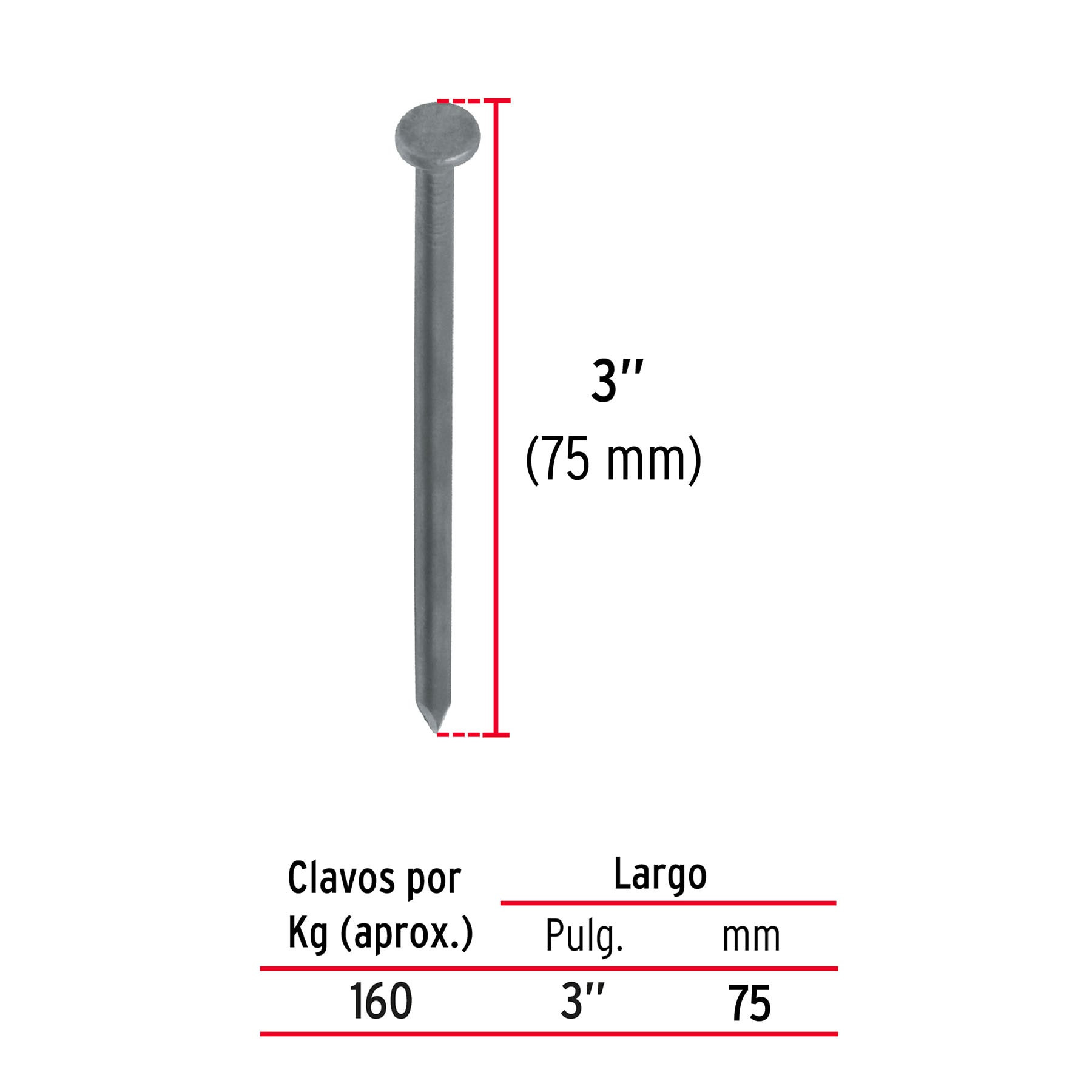 CLAVO ESTANDAR 3 Plg. CON CABEZA EN CAJA DE 25 KG FIERO