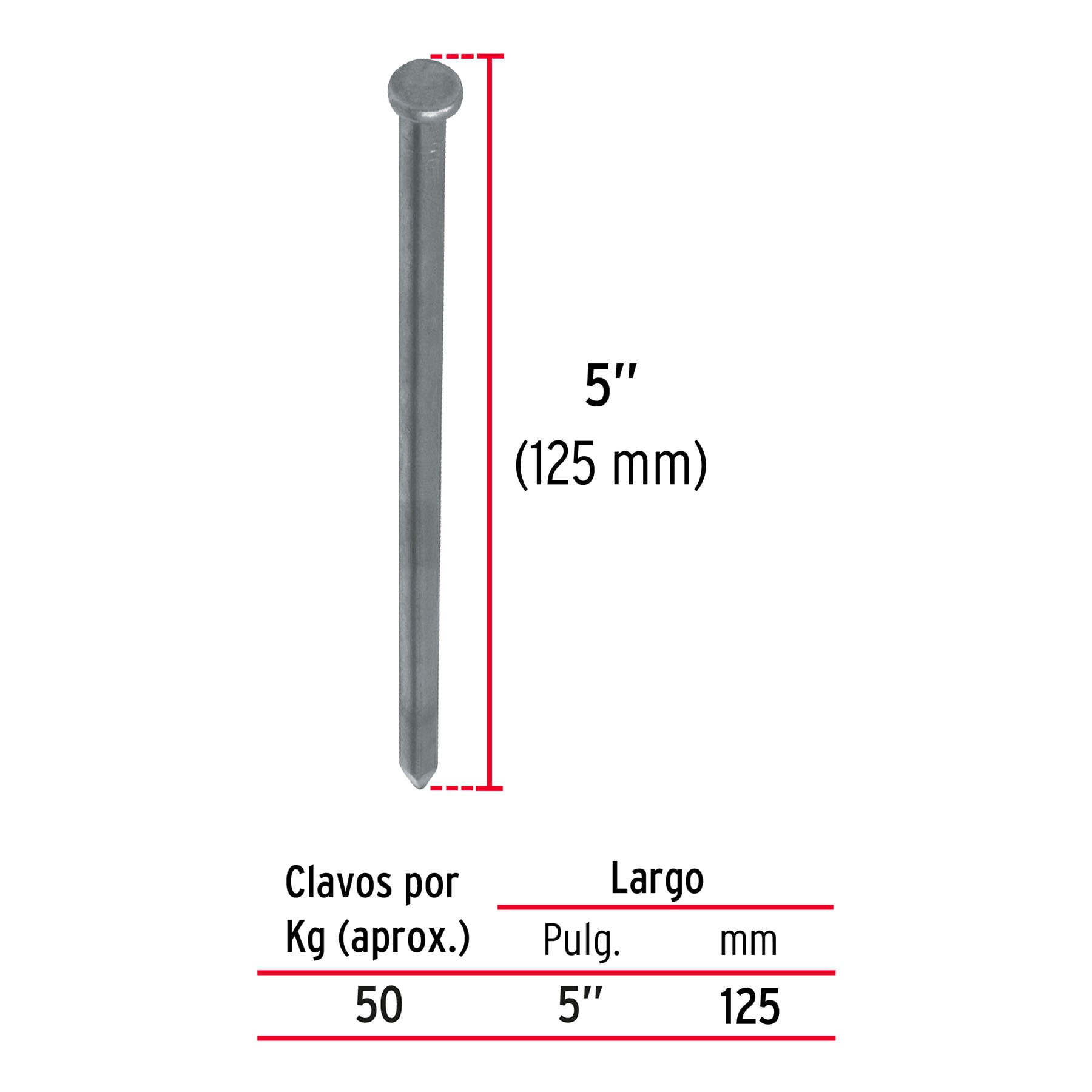 CLAVO ESTANDAR 5 Plg. CON CABEZA EN CAJA DE 25 KG FIERO