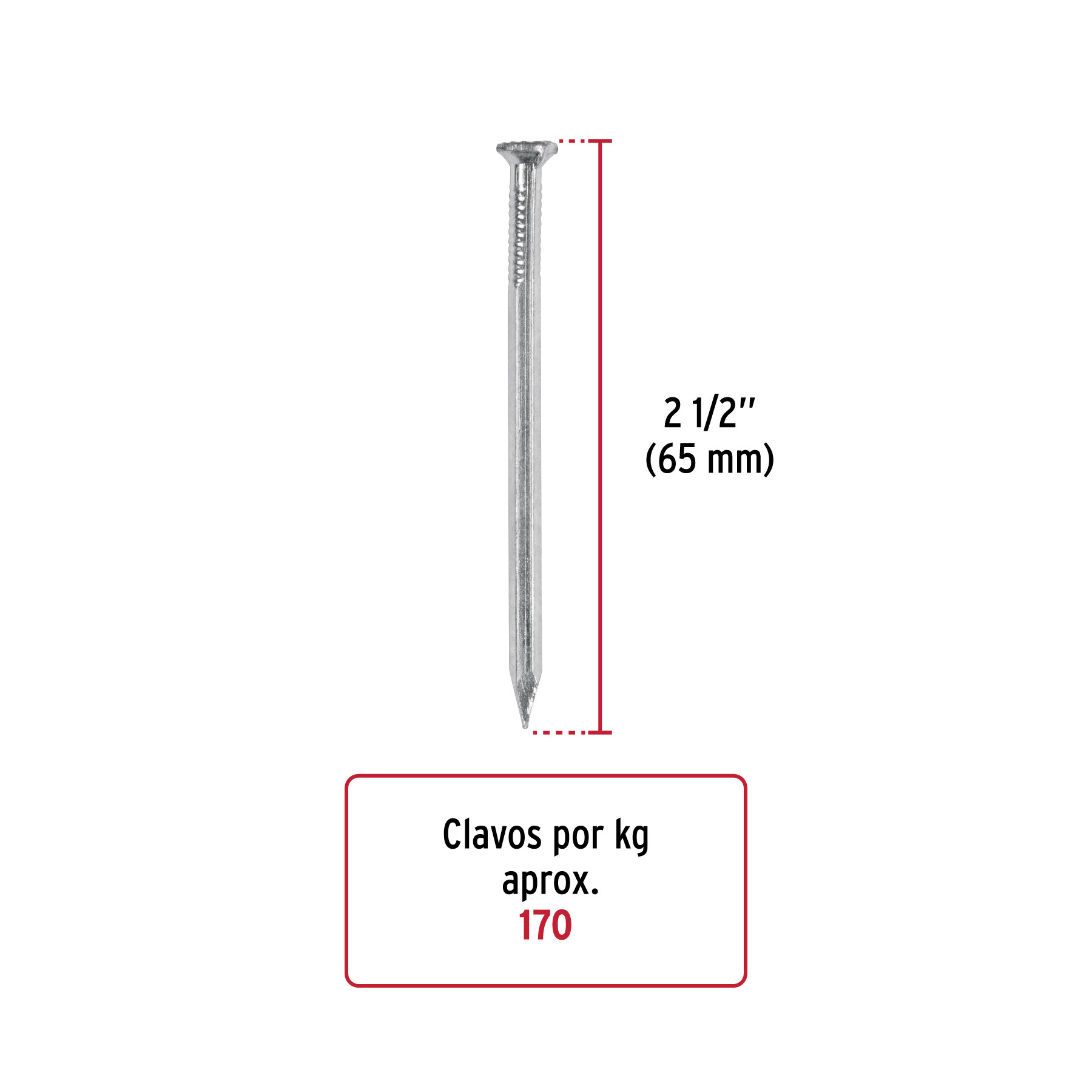 CLAVOS PARA CONCRETO 2-1/2 Plg. GALVANIZADO CAJA DE 25 KG